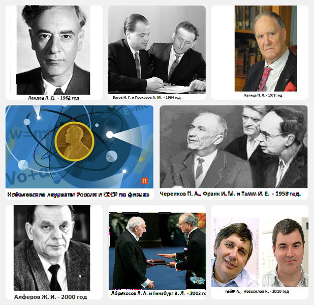Файл:Нобелевские лауреаты по физике.jpg