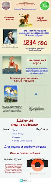 Файл:Untitled-infographic-conflict-copy.jpeg