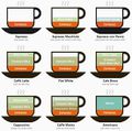 Инфографика Ингредиенты кофе.jpg